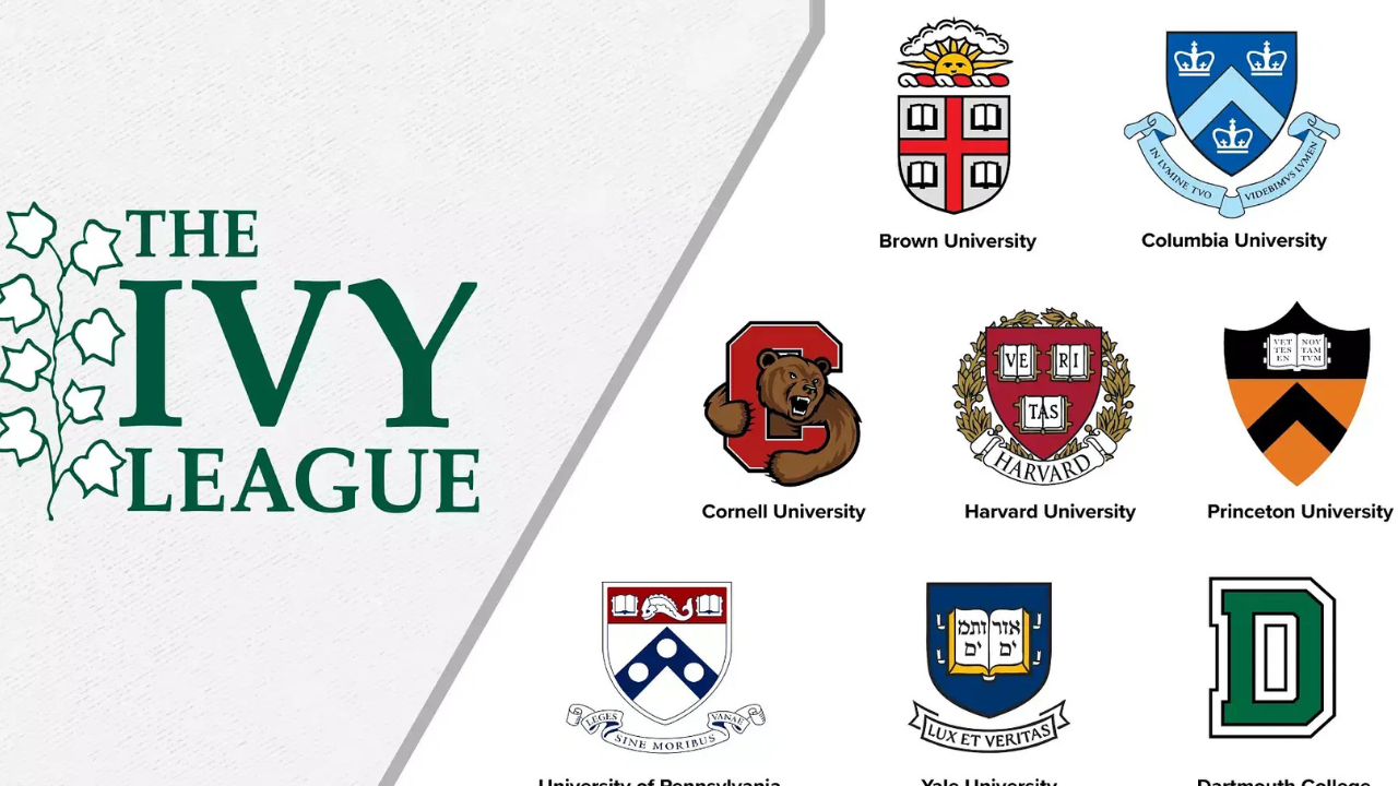 Ivy League Schools