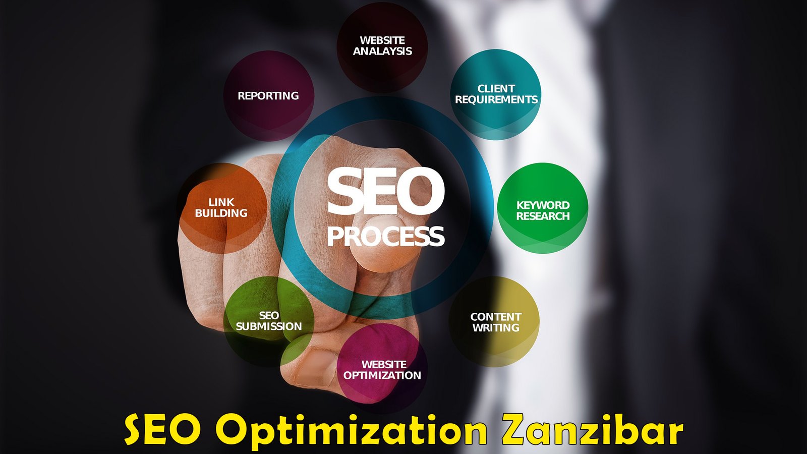 SEO Optimization Zanzibar