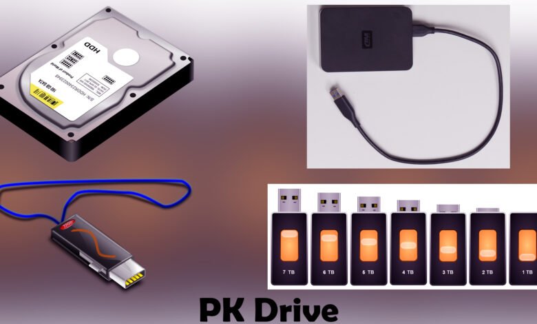 ﻿PK Drive