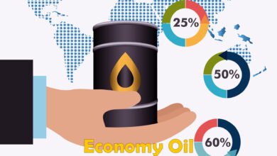 Economy Oil