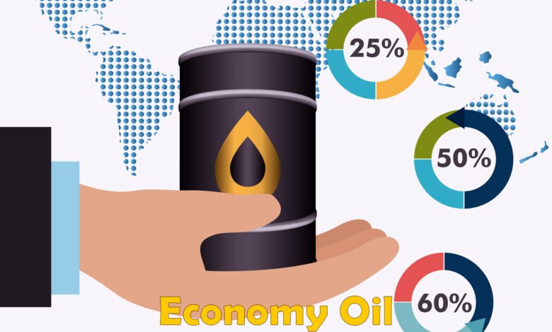 Economy Oil