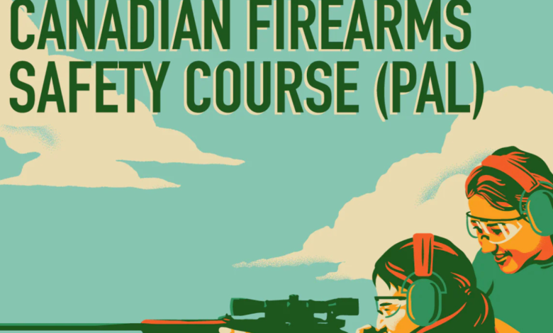 Canadian Firearms