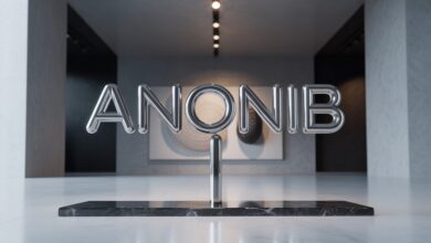 Anonib
